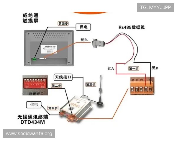 K8视讯中心全面解析：最新功能介绍与操作指南帮助玩家轻松上手