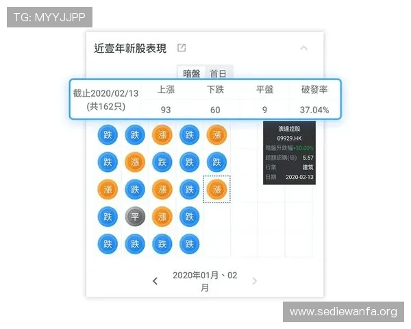 利用百家乐路单记路神器实现精准追踪游戏走势提升胜率的实用攻略指南