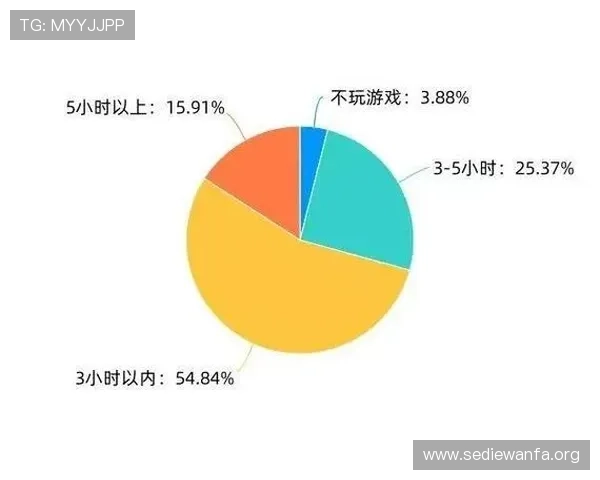 真人视讯与传统游戏的区别分析，选择适合自己的娱乐方式